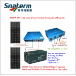 1000W Complete solar off grid home power system